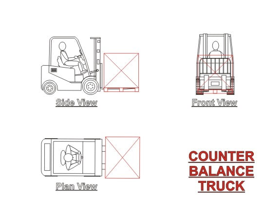 Counter Balance Truck
