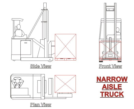 Narrow Truck